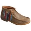 Twisted X Women's Bomber Moccasins - Moc Toe -Western Fashion 2000274234 200 P1